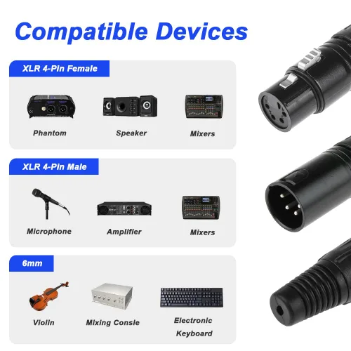 Vista 5 de Conectores XLR hembra de 4 pines y conectores XLR macho de 4 pines, conector XLR macho hembra de 4 pines para altavoz, micrófono, cámara