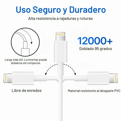 Vista 5 de Cargador para iPhone, [Certificado MFi de Apple], paquete de 2 cables Lightning de 3 pies cubo, cable de transferencia de carga para teléfono