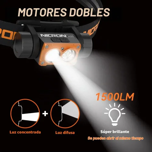 Vista 8 de NICRON Linterna frontal recargable, de alto brillo de 1500 lúmenes, 180 °, de aluminio, con 3 fuentes de luz, 10 modos, impermeable, linterna H25