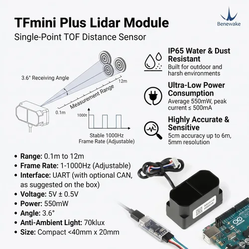 Vista 5 de TFmini Plus Lidar Módulo de un solo punto TOF TF mini Plus Sensor de rango láser 0.3 ft ~ 39.4 ft 1-1000Hz IP65 Sensor de distancia a prueba