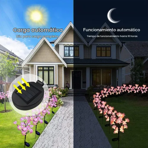 Vista 7 de Parte superior de repuesto de luz solar para luz de flor, panel solar LED, parte de repuesto para decoración de flores al aire libre, jardín, patio