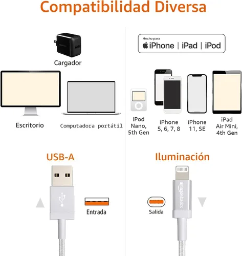 Vista 5 de Amazon Basics - Cable cargador USB trenzado de nailon - Cargador para iPhone con certificación MFi