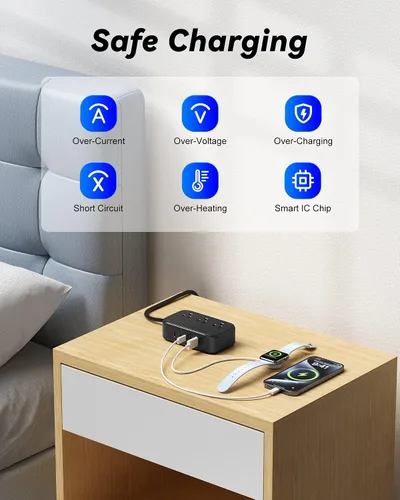 Vista 7 de Regleta de alimentación de viaje PD20W - 3AC y 5 USB (3 USB C), cable de extensión de 5 pies 8-in-1 Power Strip with USB C Port for Home, Portable