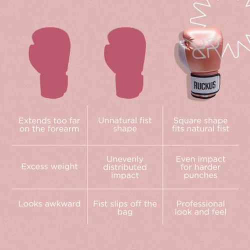 Vista 5 de Guantes de boxeo para mujer de edición limitada - Ruckus