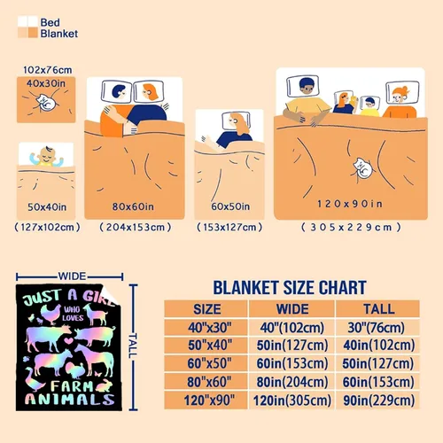 Vista 5 de Manta con diseño de animales de granja, regalo para niños y niñas, amantes de los animales de granja, adorable diseño de animales, súper suave
