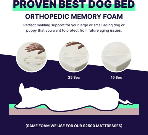 Vista 4 de Cama para perro de espuma ortopédica lavable con memoria de Pet Support Systems, mediana, 34 pulgadas x 22 pulgadas x 4 pulgadas, azul denim