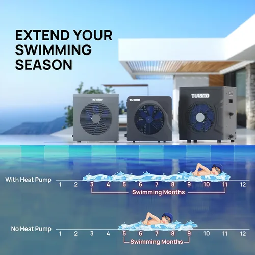 Vista 2 de TURBRO Bomba de Calor para Piscina de 18,000 BTU, Calefactor Eléctrico para Piscinas sobre el Suelo y Spas de hasta 6,000 Galones, Intercambiador