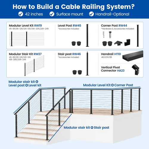 Vista 8 de Muzata Kit de barandilla de cable modular negro de 4 a 8 pies, kit de postes de 42 pulgadas, juego completo de sistema de barandilla de cable