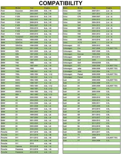 Vista 2 de Llave de acero de 6 puntos de 1.417 in para algunos Ford F250, Mercedes, BMW, Audi, Mini, VW, Volvo, vehículos Porsche, llave de tapa de filtro
