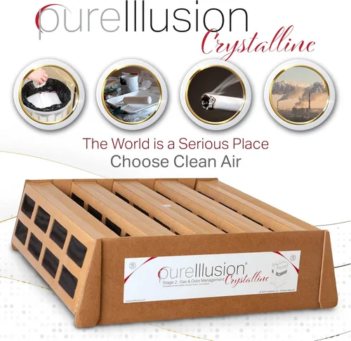 Vista 2 de PureIllusion - Filtro de gas y olor científicamente probado para purificador de aire IQAir HealthPro Series – Filtro ultra premium compatible