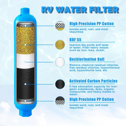 Vista 4 de Kit de Regulador de Presión de Agua para RV, con Filtro de Agua en Línea, Accesorios de Latón Sin Plomo, Kit de Reparación de Fugas y Maleta Todo