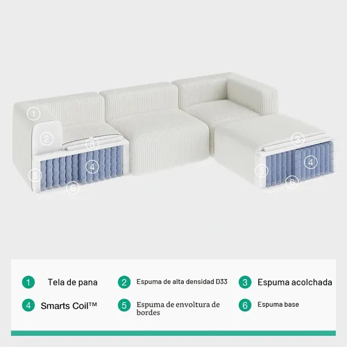 Vista 8 de Novilla - Sofá biplaza modular de 70.8 pulgadas, sofá modular de espacio pequeño, moderno sofá de nube con soporte Smarts Coil®, sofá seccional sin