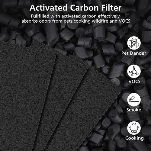 Vista 5 de Filtro HEPA HPA300 de repuesto para purificadores de aire Honeywell serie HPA300, HPA300VP, HPA304, HPA3300, HPA5300, HPA8350, reemplazo HRF-R3
