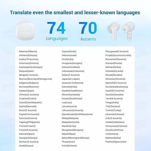 Vista 8 de ANFIER Auriculares de traducción sin conexión M3 en blanco y negro