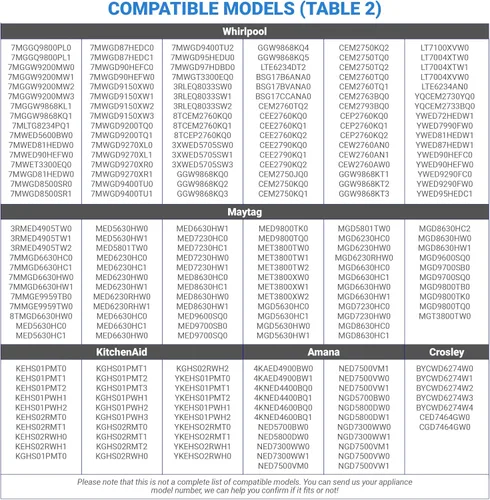 Vista 8 de Polea de repuesto para secadora Ultra Durable 279640 de Blue Stars – Ajuste exacto para secadora Whirlpool y Kenmore – Sustituye a 3388672, 697692