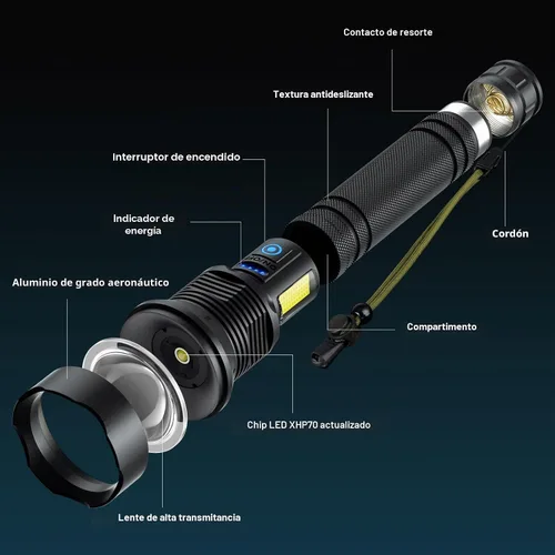 Vista 6 de Cinlinso Linternas Recargables de Alto Lúmenes, 99,000 Lúmenes Linterna LED Súper Brillante, Linterna con 7 Modos, IPX6 Impermeable, Linterna
