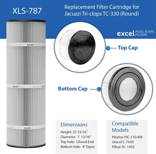 Vista 4 de Excel XLS-787 Paquete de 3 filtros de repuesto para Jacuzzi Tri-clops TC-330 (redondo)