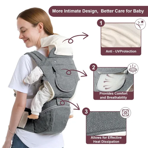 Vista 5 de Portabebés, 6 en 1 para recién nacidos a niños pequeños (7-50 libras), portabebés, delantero y trasero con asiento de cadera desmontable, suave