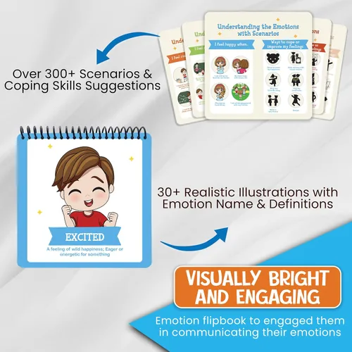 Vista 2 de Flipbook de emociones para niños Aprendizaje de sentimientos Aprendizaje Social Emocional