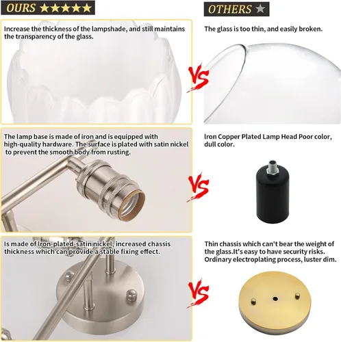 Vista 118 de Shenmoyl Lámparas de baño, lámpara de pared de 2 luces para tocador sobre espejo con pantalla de vidrio tulipán blanco para dormitorio, sala