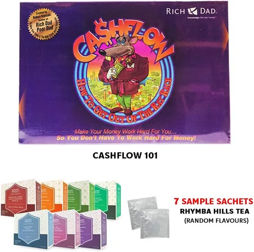 Vista 2 de CashFlow Juego de mesa 101