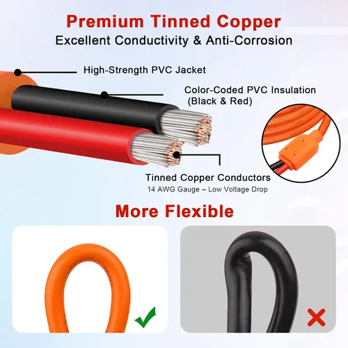 Vista 2 de XRDS -RF Cable de extensión solar de 5 pies, cobre estañado de 14AWG con conectores de panel solar, cables de derivación rojo y negro de 10AWG