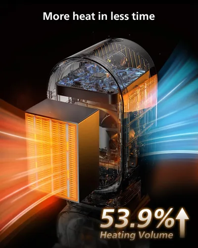 Vista 4 de QQT Calentador de espacio, calentador de espacio portátil de cerámica PTC para uso en interiores, calentador de escritorio silencioso para oficina