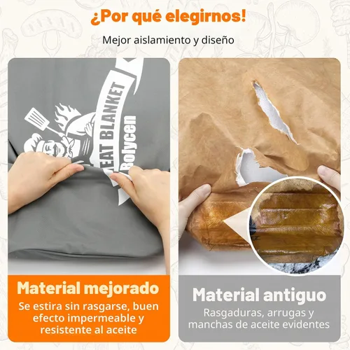 Vista 4 de Manta de barbacoa mejorada para descansar carne, accesorios para ahumar, bolsa de descanso de carne aislada con boca ancha