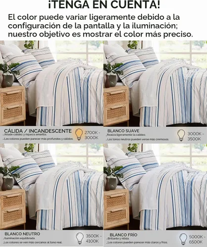Vista 4 de Juego de edredón costero individual XL con 1 funda de almohada, ropa de 1 - Rayas costeras azules
