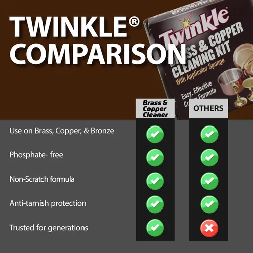Vista 5 de Twinkle Kit de limpieza de latón y cobre