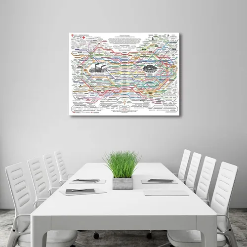 Vista 3 de The Healing Web Poster - Lienzo de remedios naturales, impresiones HD de 12 x 18 pulgadas, marco de madera