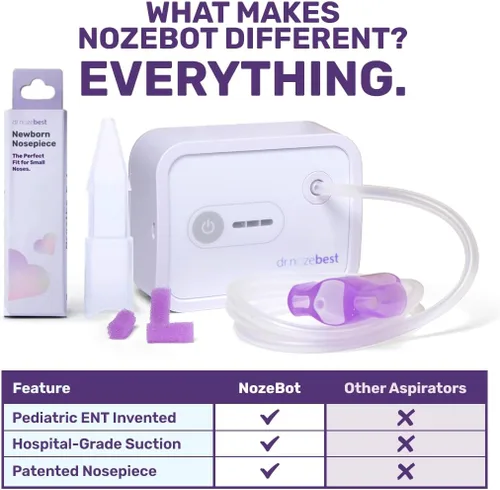 Vista 5 de Dr. Noze Best Paquete del primer año del bebé Aspirador nasal eléctrico para bebés diseñado por pediatras con pieza nasal para recién nacidos y 40