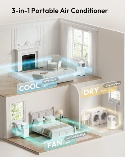 Vista 4 de EUHOMY Aire acondicionado portátil de 14,000 BTU, unidad de CA de 750 pies