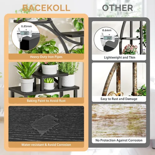 Vista 9 de Soporte para plantas con luces de cultivo para plantas de interior, estante esquinero alto de 8 niveles con luz de espectro completo, en forma de S