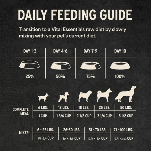 Vista 30 de Vital Essentials Harina de Res Cruda Liofilizada o Mezclador para Perros Bocados Suaves 98% Res, Órganos y Hueso 14 oz