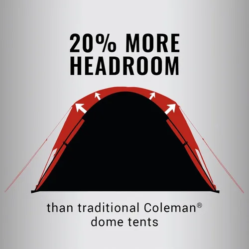 Vista 5 de Coleman Skydome Camping Tent with 5 Minute Setup, 2/4/6/8 Person Weatherproof Tent with Rainfly & Carry Bag, 20% More Headroom Than Traditional