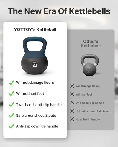 Vista 4 de YOTTOY Pesa rusa suave con mango de cuero, agarre antideslizante que absorbe el sudor, pesas rusas de gimnasio en casa para entrenamiento de fuerza