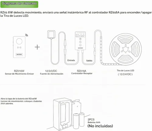 Vista 7 de RAYZEEK - Tira de luces LED con sensor de movimiento inalámbrico de 19.7 Blanco frío