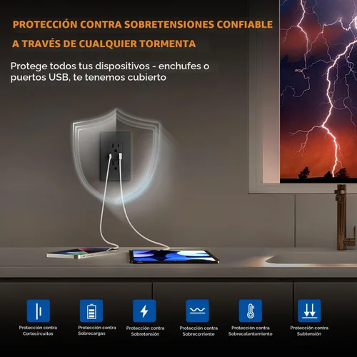Vista 6 de ELEGRP Cargador USB de pared, receptáculo USB con puertos USB tipo A y tipo C, enchufe dúplex de 15 amperios resistente a manipulaciones NEMA 5-15R