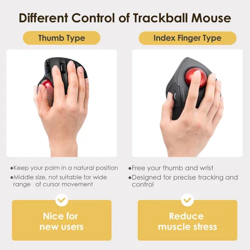 Vista 2 de SANWA Ratón ergonómico inalámbrico Bluetooth 5.1 + 2.4 G, mouse de bola de control de dedos, interruptor de 3 dispositivos, botones programables