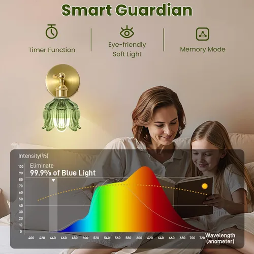 Vista 7 de Vintage Battery Operated Wall Sconces - 5000mAh Rechargeable Dimmable Wireless Lights with Remote Control - Set of 2 Green Flower Glass Powered