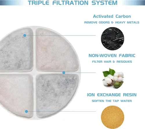 Vista 3 de Paquete de 12 filtros de fuente de agua para gatos compatibles con filtros de fuente de mascotas, filtros para fuentes de agua