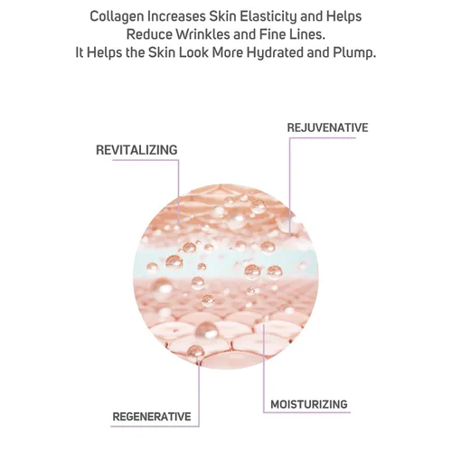 Vista 5 de Suero de colágeno para rostro con ácido hialurónico y pantenol, suero para tensar, hidratante e hidratante para mujeres y hombres (1.01 fl oz)