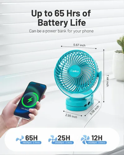 Vista 2 de Ventilador de camping con control remoto, ventilador de batería recargable de 12000 mAh, ventiladores de campamento para tiendas de campaña con luz