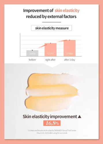 Vista 5 de Dermafirm Crema hidratante facial A4 para reafirmar los poros y elasticidad de la piel con colágeno, astasoma y péptido, sin ensayos en animales