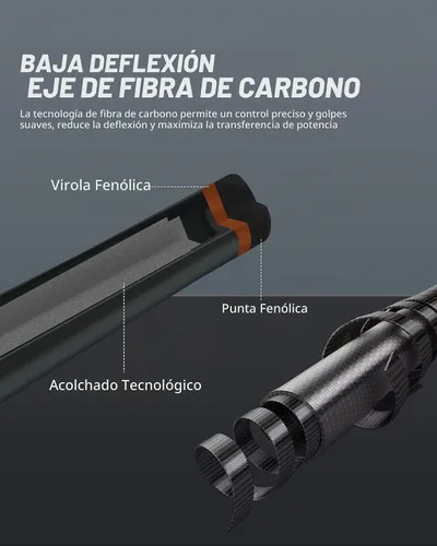 Vista 6 de CRICAL Carbon Fiber Jump Break Cue, 3-Piece, 13.0mm Tip, Uni-Loc