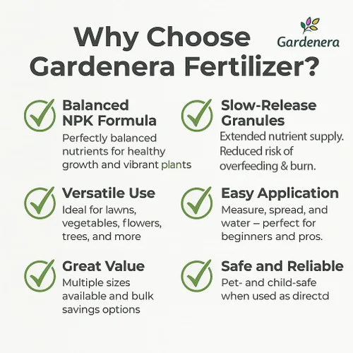 Vista 5 de Gardenera Alimento líquido multiusos prémium 10-10-10 para plantas, concentrado de fertilizante de jardín de grado profesional para césped, árboles