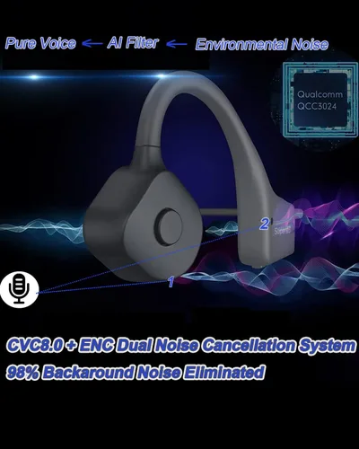 Vista 4 de Auriculares de Conducción Ósea YouthWhisper IP67 Impermeables Inalámbricos Bluetooth 5.2 con Auriculares de Silicona Suave para Negro