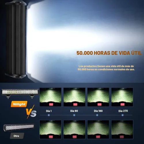 Vista 3 de Nilight Barras de luz LED de 20 pulgadas y 126W, combo de luz concentrada y proyectante, luces todoterreno con soporte de montaje de barra