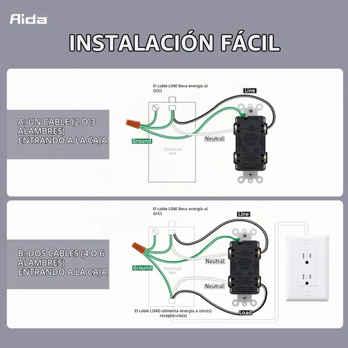 Vista 5 de AIDA - Salida GFCI de 15 amperios, enchufe eléctrico con luz nocturna de autoprueba, receptáculo resistente a manipulaciones con indicador LED